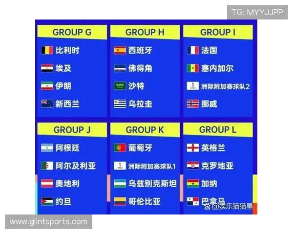2026美加墨世界杯预选赛各州比赛场馆分布及交通指南全攻略